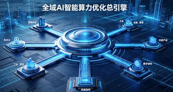 奎屯市AI算力优化赋能数字生态 智能技术迭代激活产业发展新动能