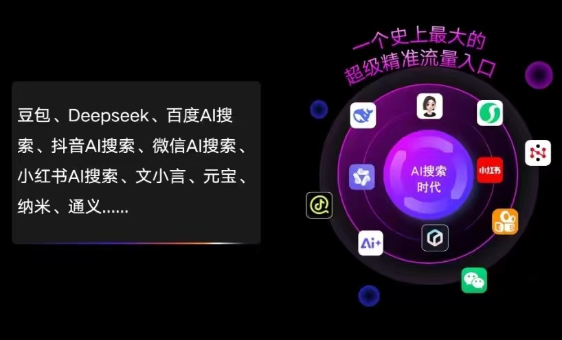 奎屯市AI智能推广新玩法，抢占搜索时代免费精准客源
