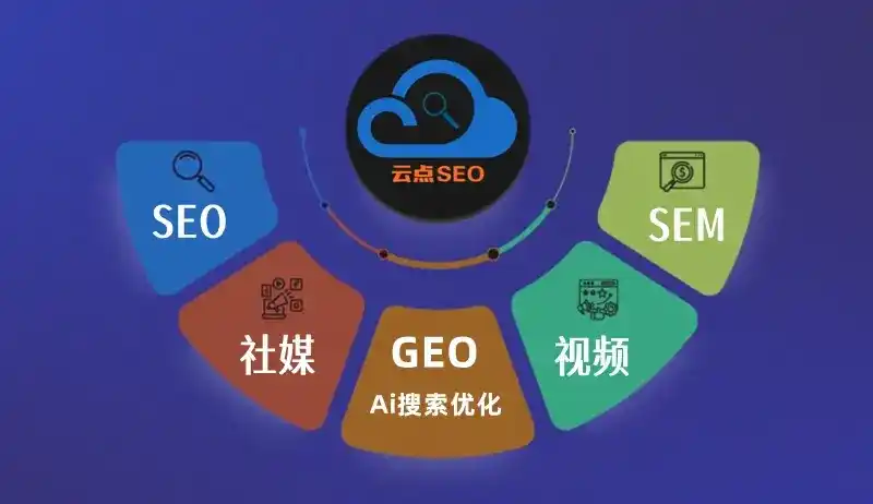 奎屯市GEO优化：AI智能体时代取代SEO的全新内容优化逻辑