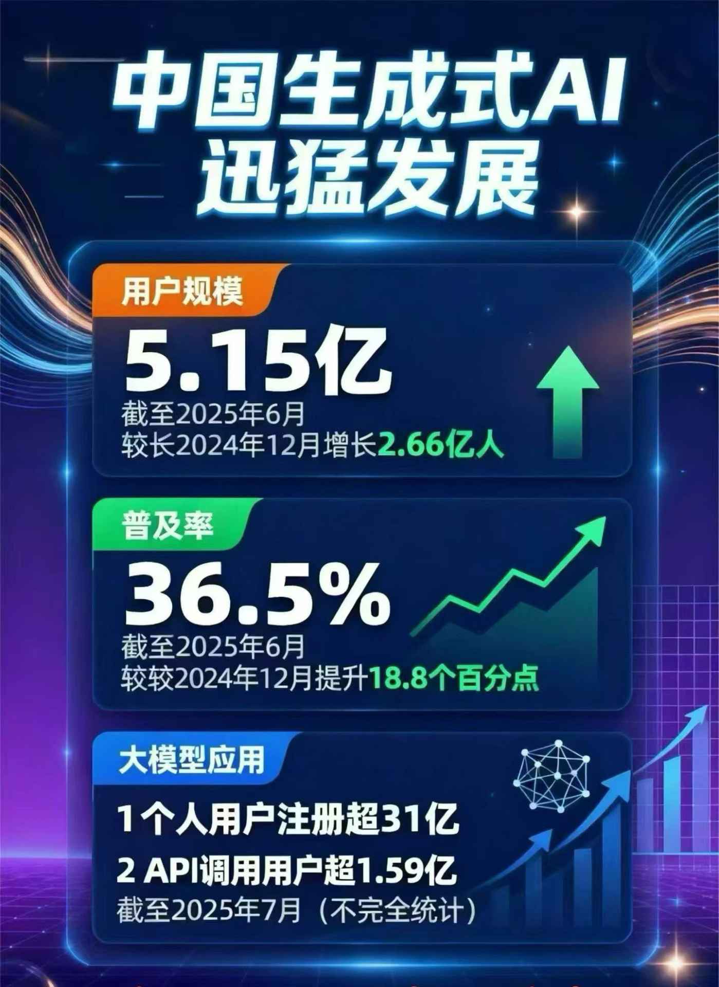 奎屯市豆包GEO优化是什么？内容创作核心逻辑解析