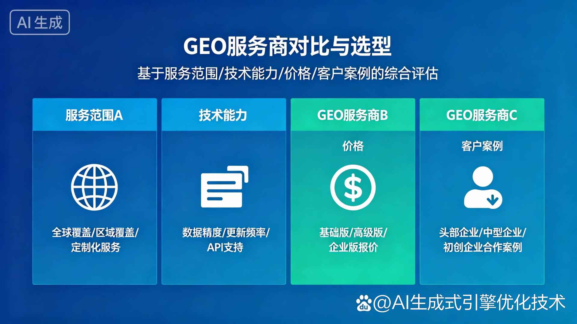 奎屯市GEO优化服务商该如何选择？聊聊生成式引擎优化行业现状